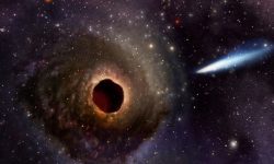 블랙홀에 빨려 들어가는 꿈, 블랙홀에 빠지는 꿈