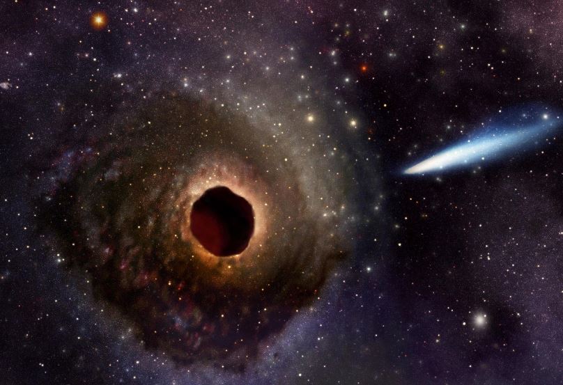 블랙홀에 빨려 들어가는 꿈, 블랙홀에 빠지는 꿈